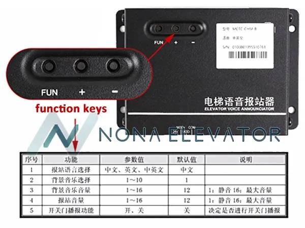 MCTC-CHM-B Elevator Lift Voice Annunciator