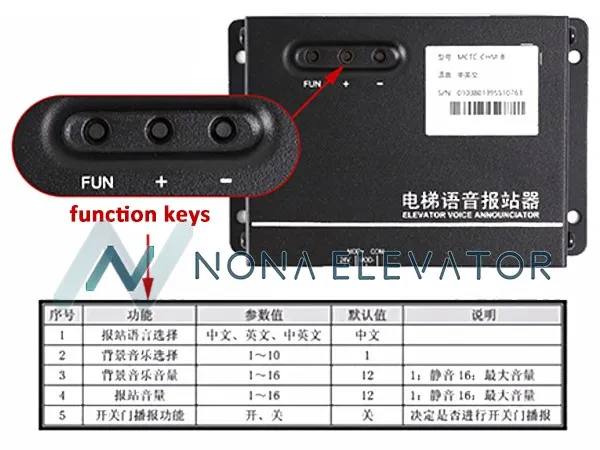 MCTC-CHM-B Elevator Lift Voice Annunciator MCTC-CHM-B Elevator Lift Voice Annunciator
